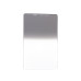 NiSi IP-A+P2 Landscape Kit for iPhone® Camera lens